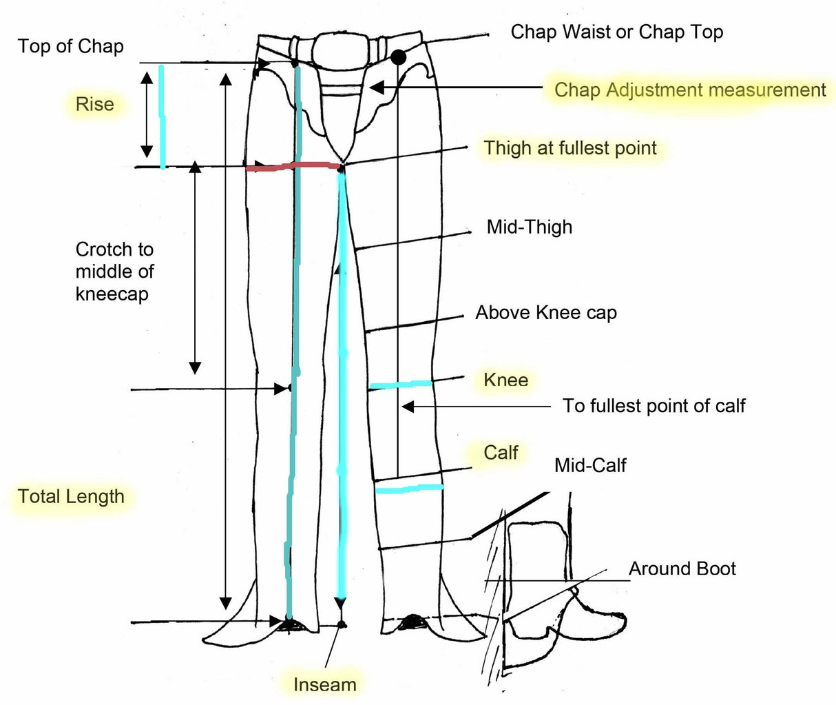 Chaps de rodeo rojos para niños